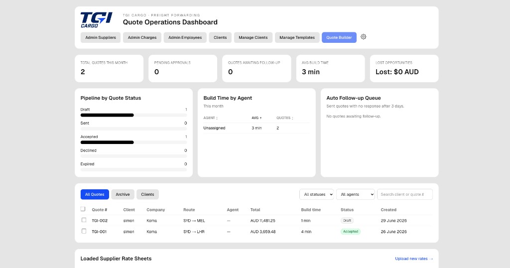 TGi Cargo quote operations dashboard